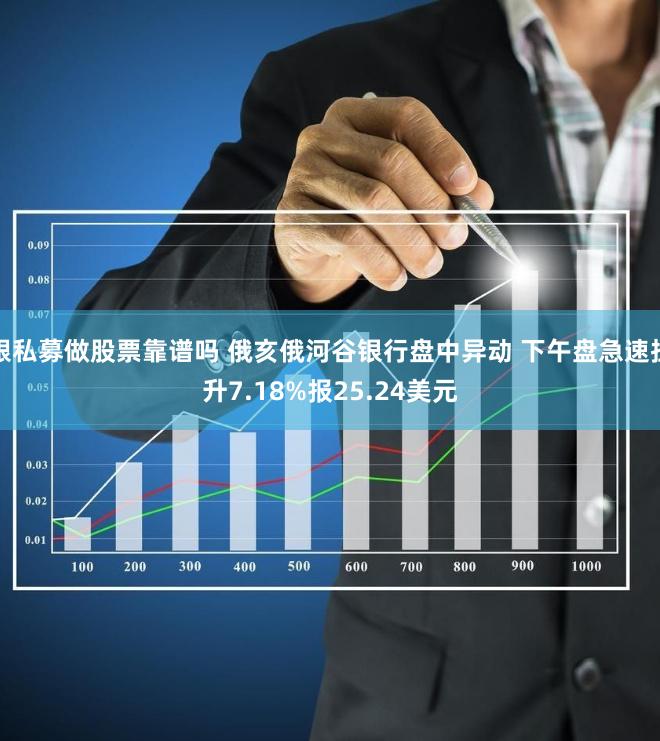 跟私募做股票靠谱吗 俄亥俄河谷银行盘中异动 下午盘急速拉升7.18%报25.24美元