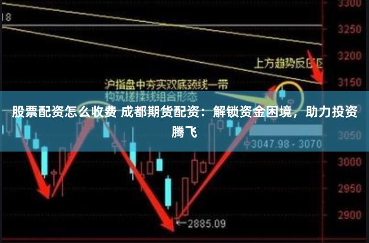 股票配资怎么收费 成都期货配资：解锁资金困境，助力投资腾飞